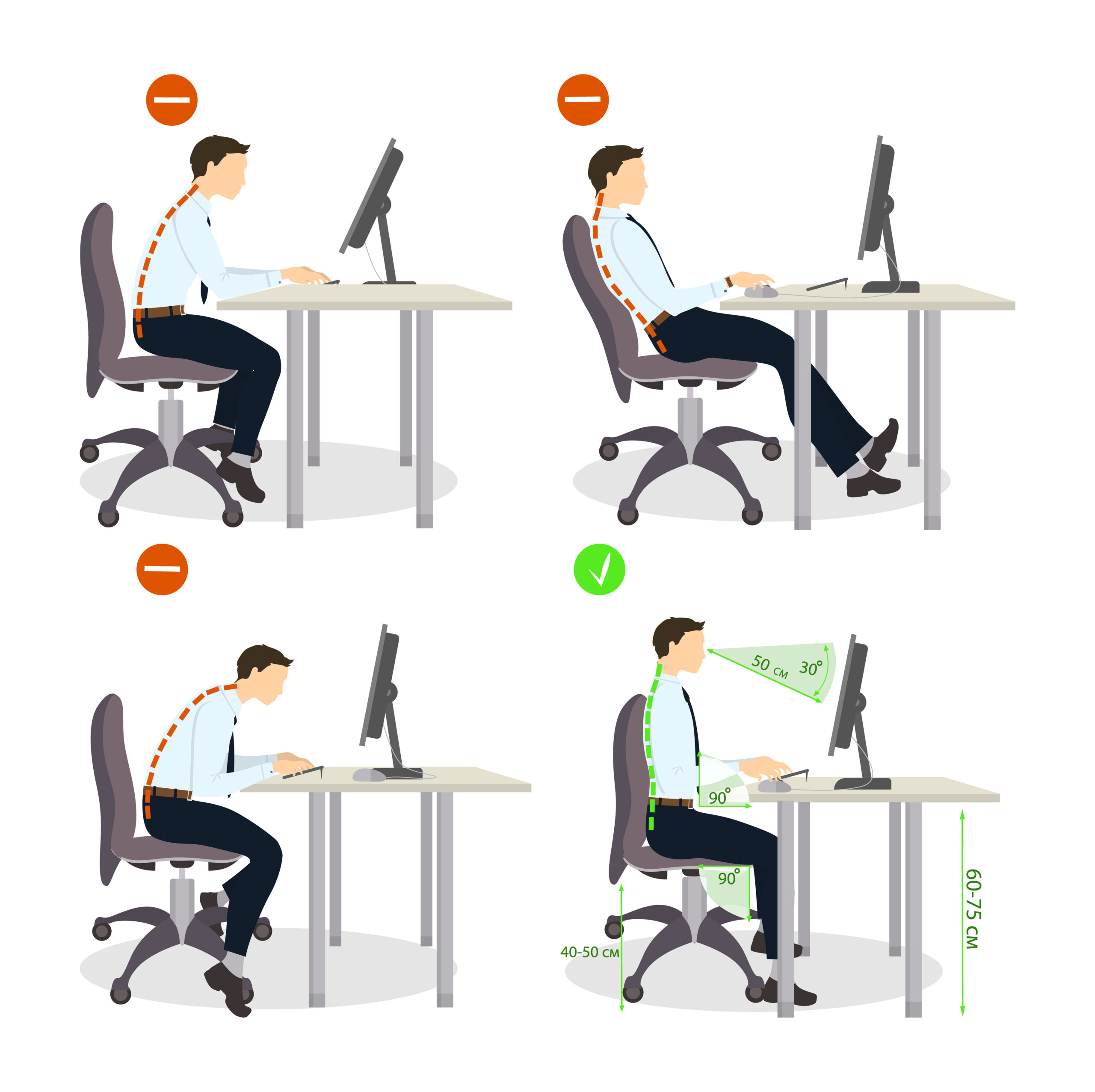 Proper posture chart