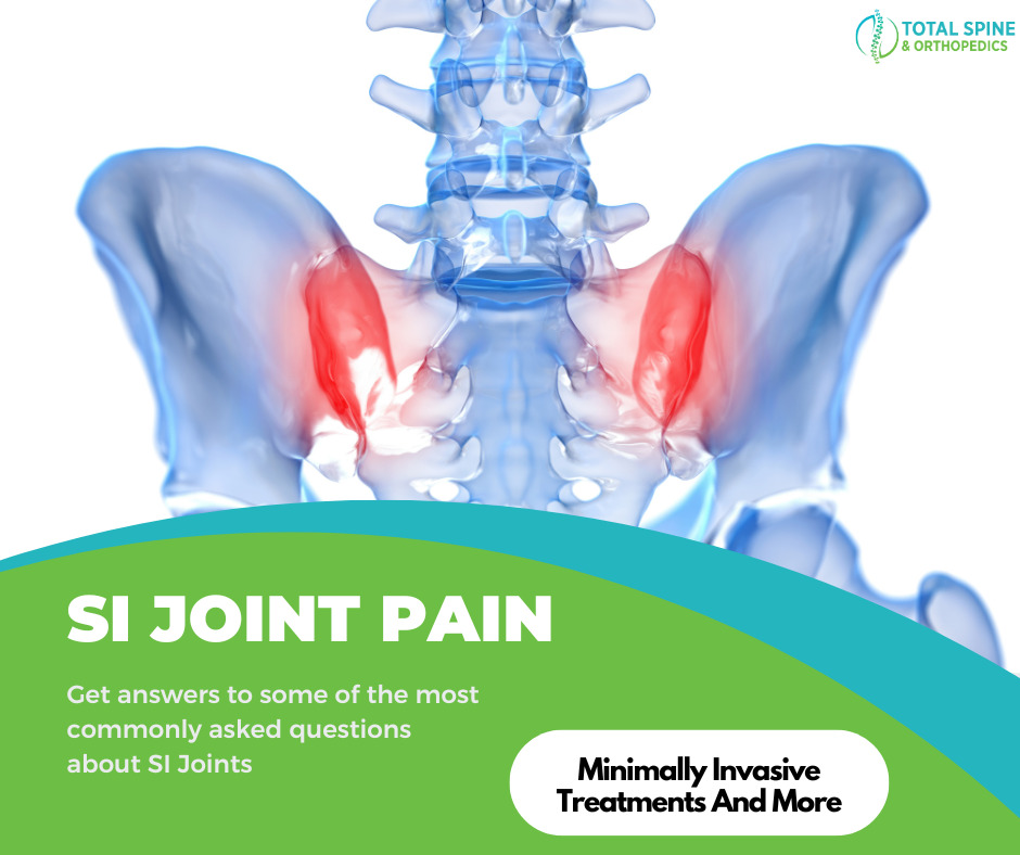 Diagram showing SI Joint Pain